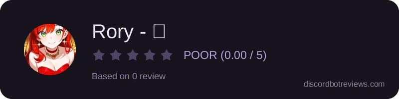 Rating