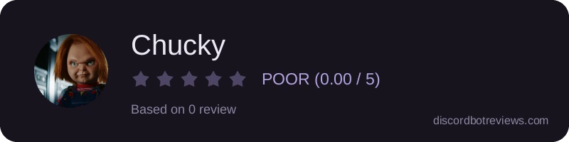 Rating widget preview for Chucky