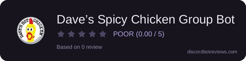 Rating