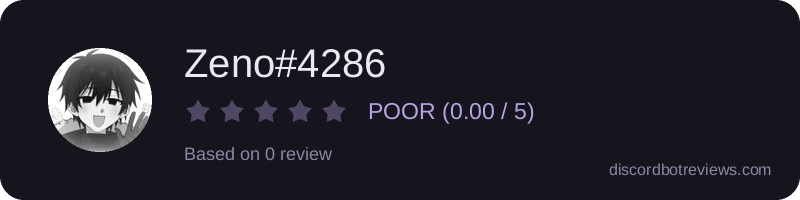 Rating