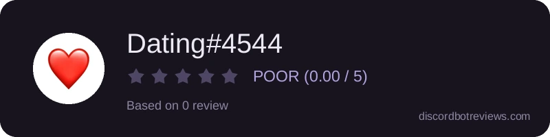 Rating widget preview for Dating#4544