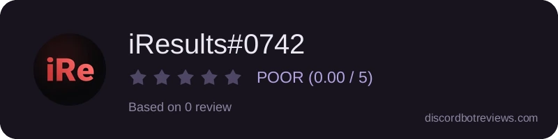 Rating
