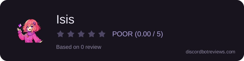 Rating widget preview for Isis