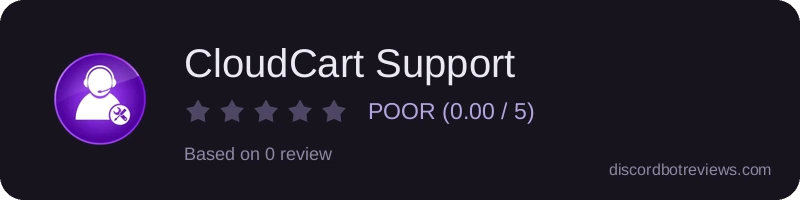Rating widget preview for CloudCart Support