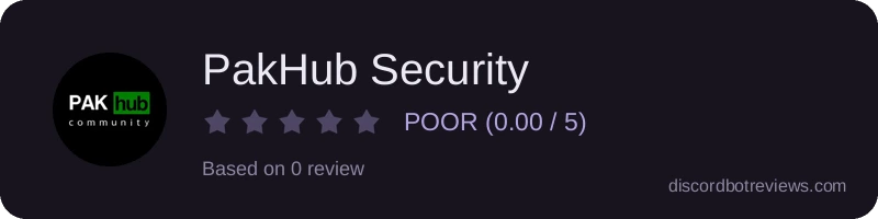 Rating