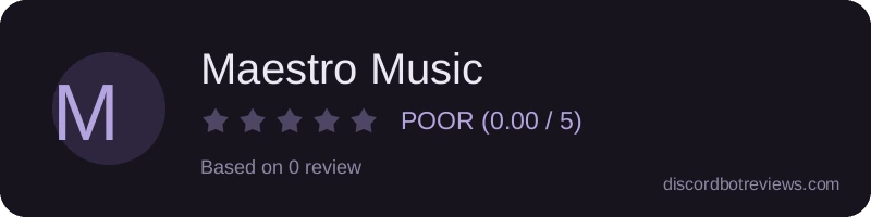 Rating widget preview for Maestro Music
