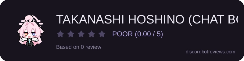 Rating