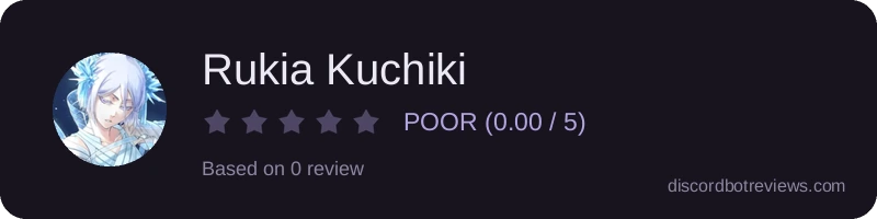 Rating banner for Rukia Kuchiki