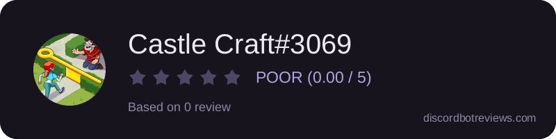 Rating widget preview for Castle Craft#3069