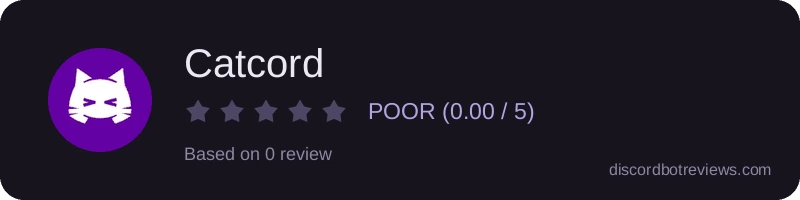 Rating widget preview for Catcord