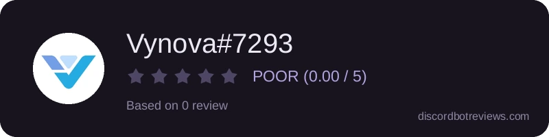 Rating widget preview for Vynova#7293