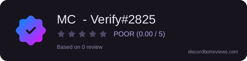 Rating widget preview for MC  - Verify#2825