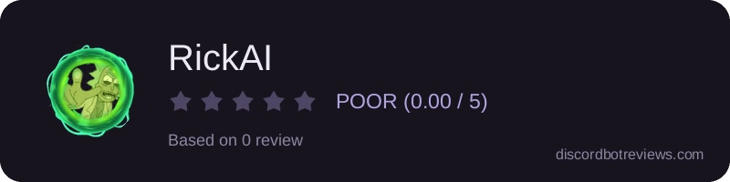 Rating