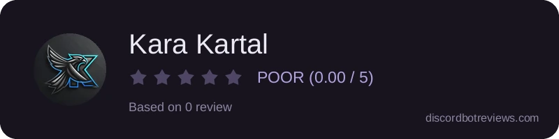 Rating