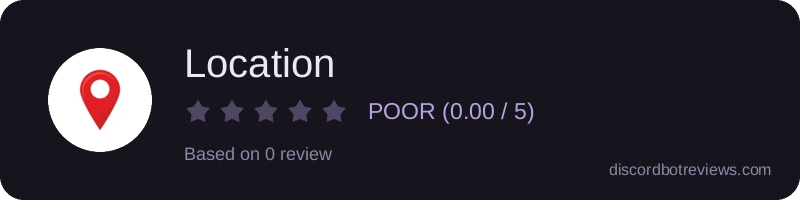 Rating widget preview for Location