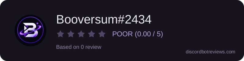 Rating widget preview for Booversum#2434