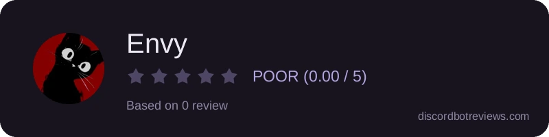 Rating