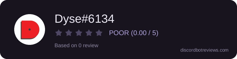 Rating