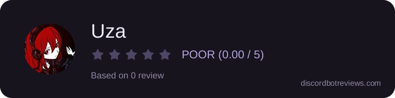 Rating widget preview for Uza