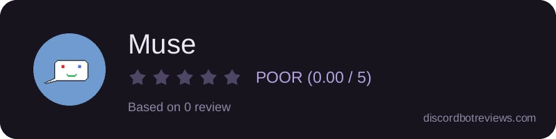Rating banner for Muse