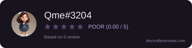 Rating