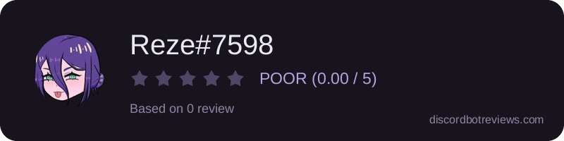 Rating