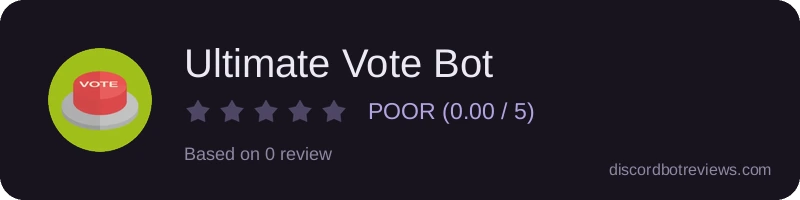 Rating