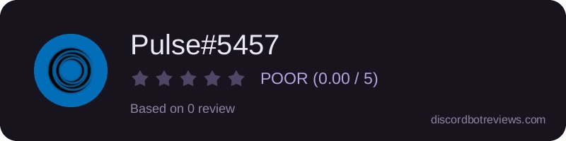 Rating