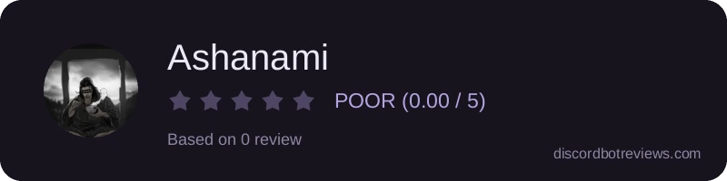 Rating widget preview for Ashanami