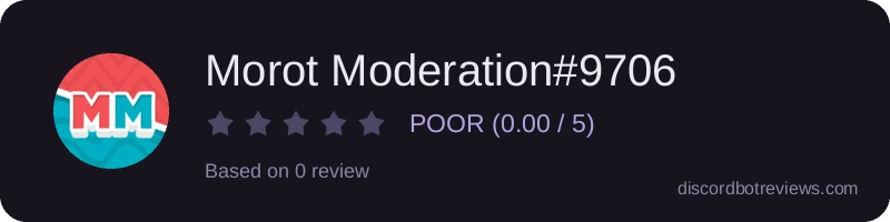 Rating widget preview for Morot Moderation#9706