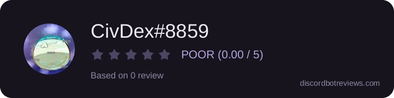 Rating widget preview for CivDex#8859