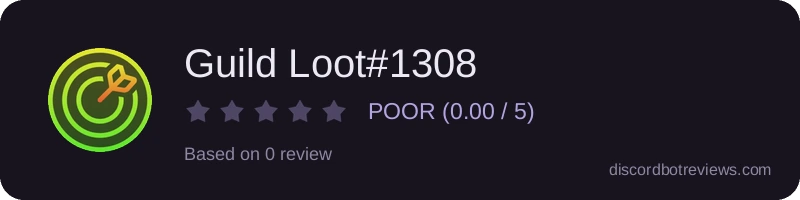 Rating widget preview for Guild Loot#1308