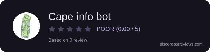 Rating
