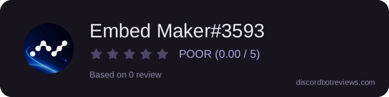 Rating widget preview for Embed Maker#3593