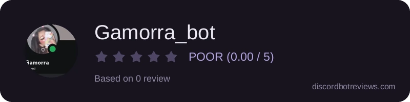 Rating widget preview for Gamorra_bot