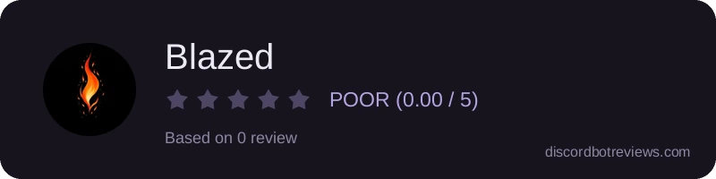 Rating widget preview for Blazed