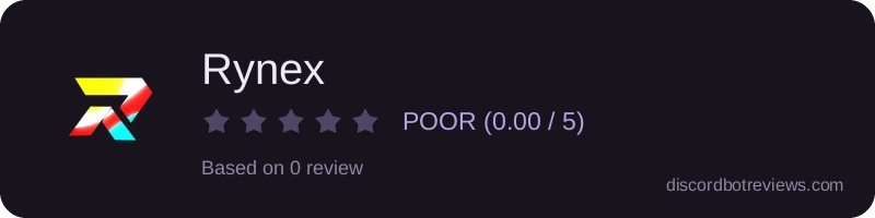 Rating