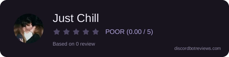 Rating
