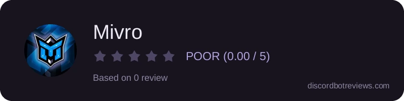 Rating widget preview for Mivro