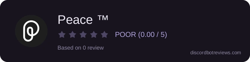 Rating widget preview for Peace ™