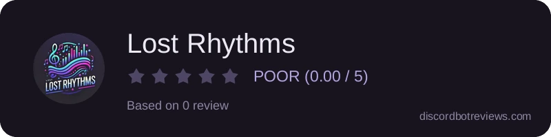 Rating