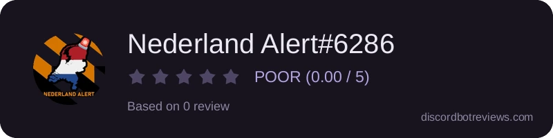 Rating widget preview for Nederland Alert#6286