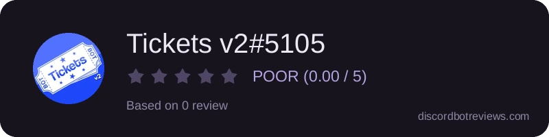 Rating widget preview for Tickets v2#5105