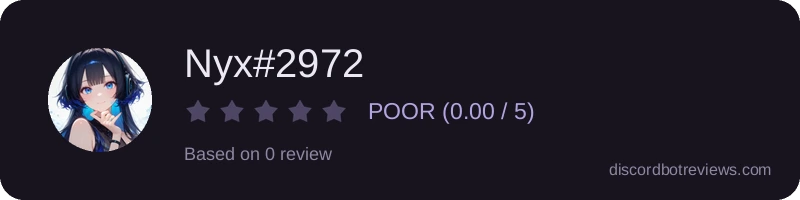 Rating widget preview for Nyx#2972