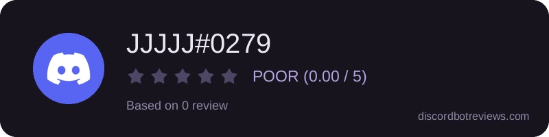 Rating widget preview for JJJJJ#0279