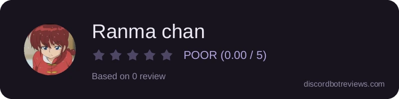 Rating widget preview for Ranma chan