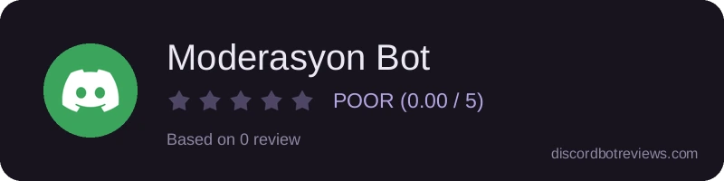 Rating widget preview for Moderasyon Bot