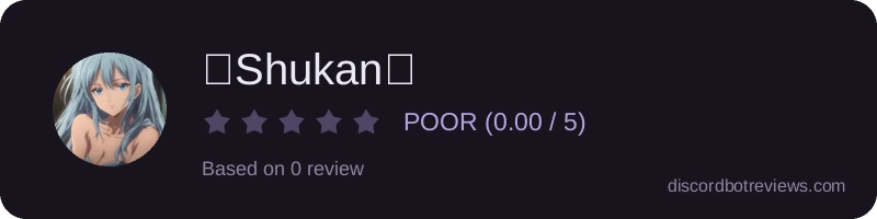 Rating