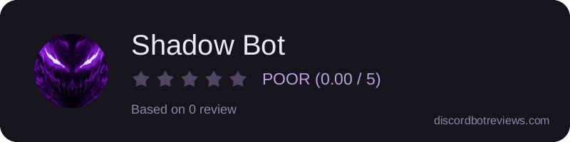 Rating