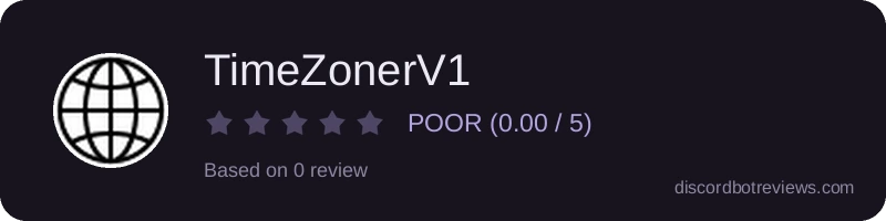 Rating widget preview for TimeZonerV1